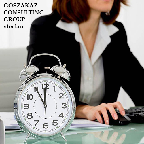 Срок получения банковской гарантии в Стерлитамаке от GosZakaz CG